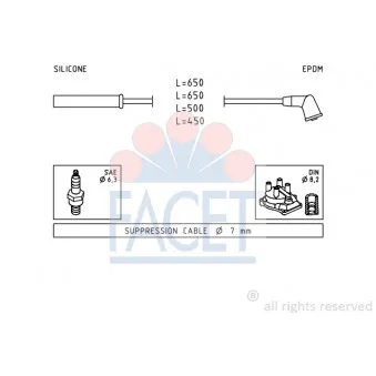 Kit de câbles d'allumage FACET 4.9741