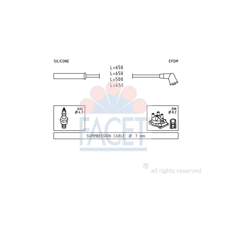 Kit de câbles d'allumage FACET 4.9741