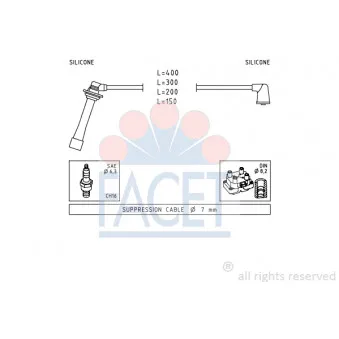 Kit de câbles d'allumage FACET 4.9745