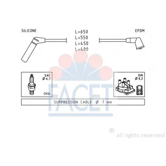 Kit de câbles d'allumage FACET 4.9753