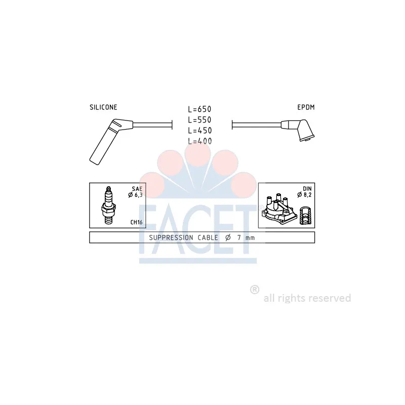 Kit de câbles d'allumage FACET 4.9753