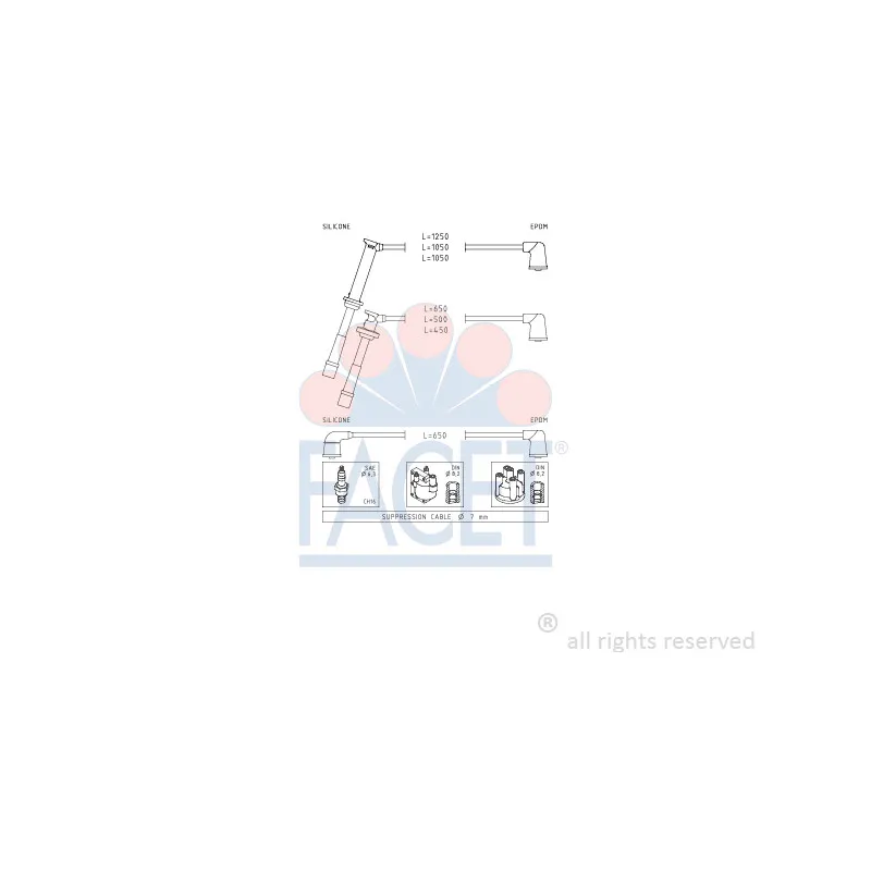 Kit de câbles d'allumage FACET 4.9760