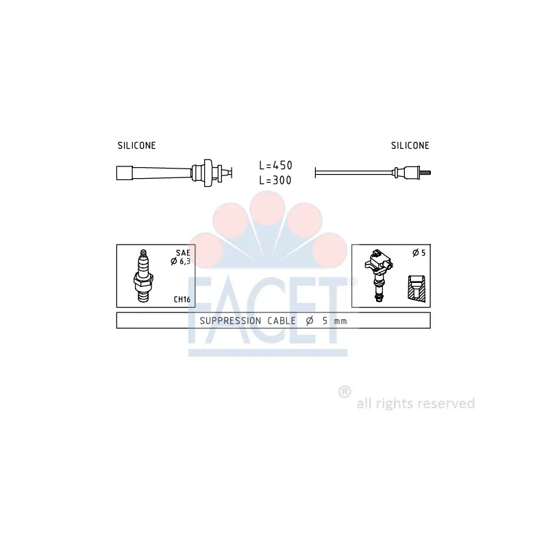 Kit de câbles d'allumage FACET 4.9764