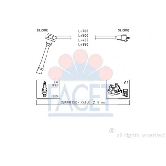 Kit de câbles d'allumage FACET 4.9792