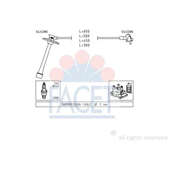 Kit de câbles d'allumage FACET 4.9793