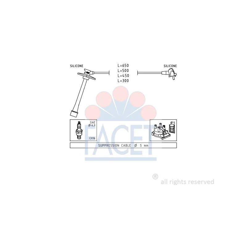 Kit de câbles d'allumage FACET 4.9793