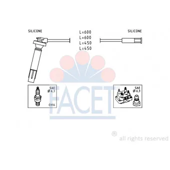 Kit de câbles d'allumage FACET 4.9813