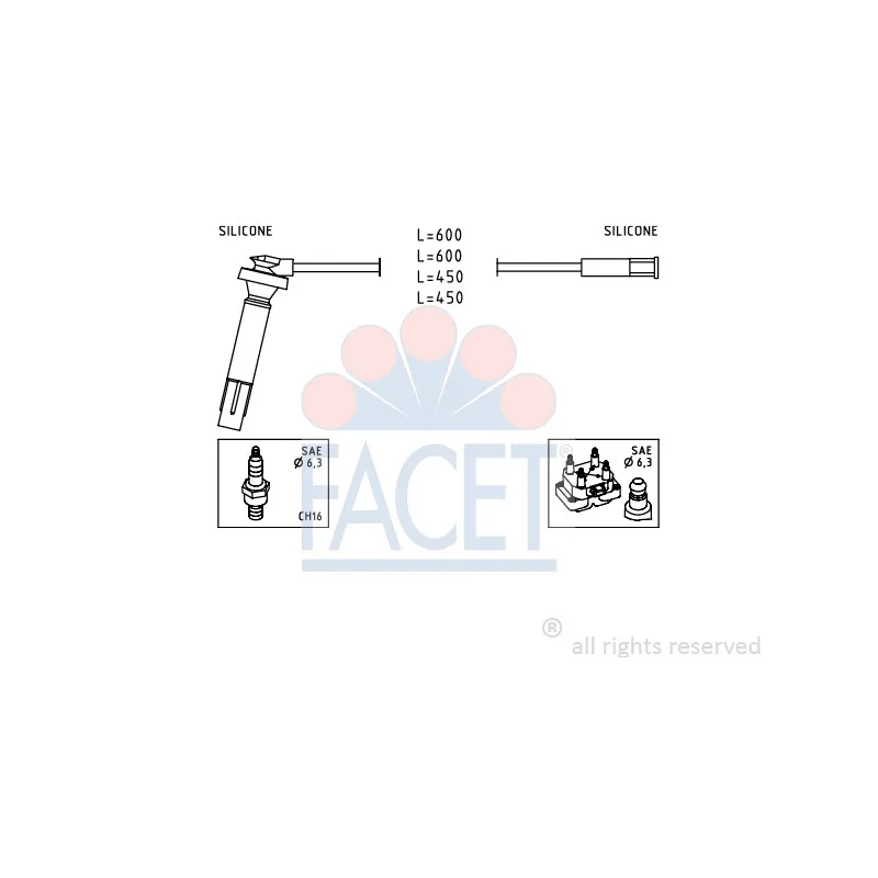 Kit de câbles d'allumage FACET 4.9813