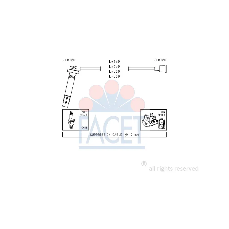 Kit de câbles d'allumage FACET 4.9819