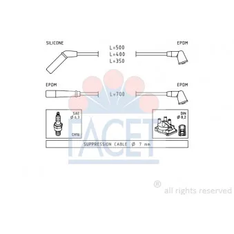 Kit de câbles d'allumage FACET 4.9823