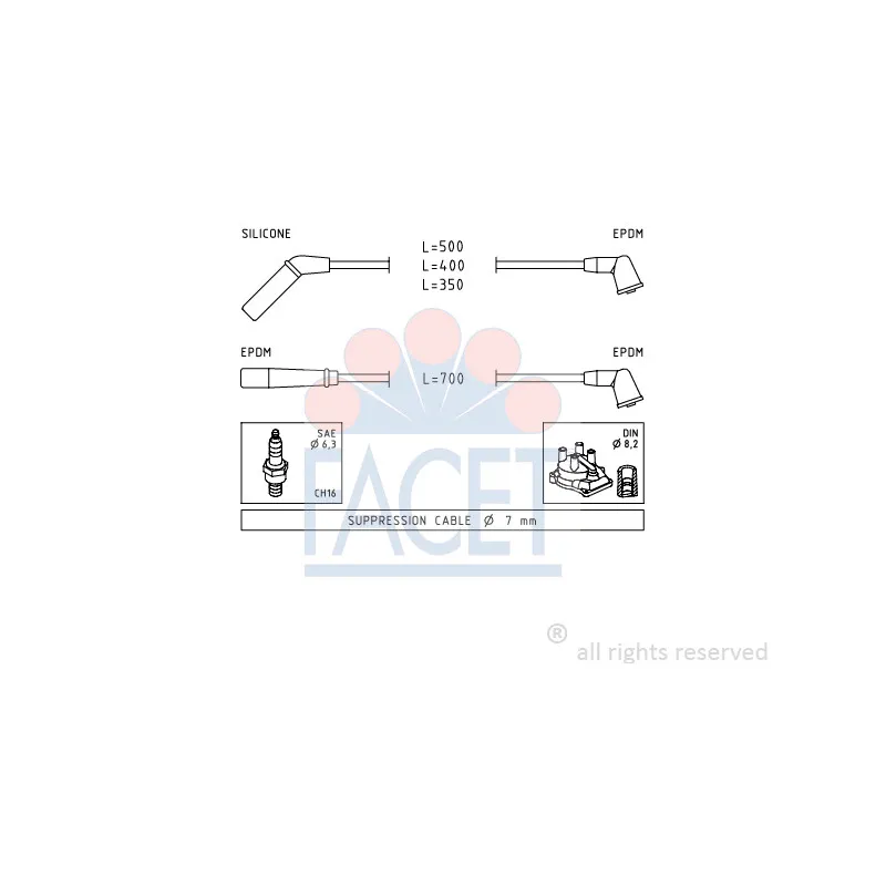 Kit de câbles d'allumage FACET 4.9823