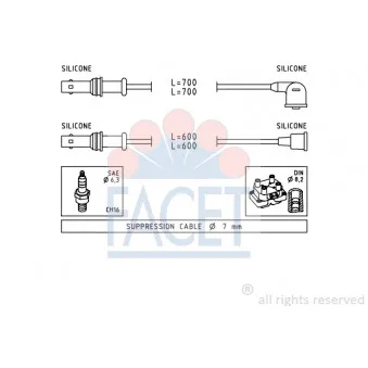 Kit de câbles d'allumage FACET 4.9835