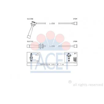 Kit de câbles d'allumage FACET 4.9841