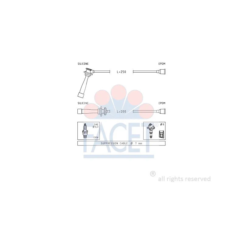 Kit de câbles d'allumage FACET 4.9841