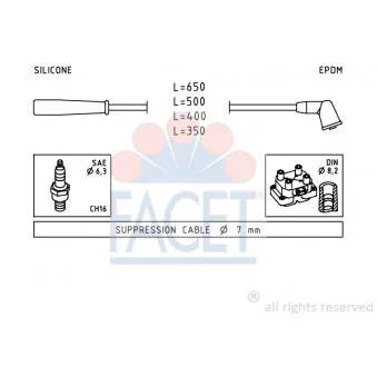 Kit de câbles d'allumage FACET 4.9851