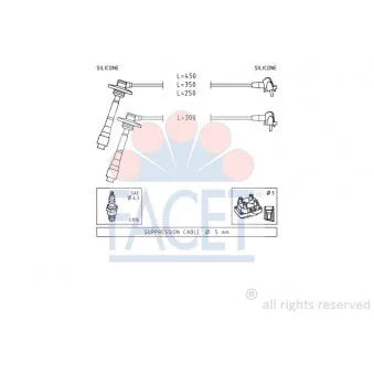 Kit de câbles d'allumage FACET 4.9880