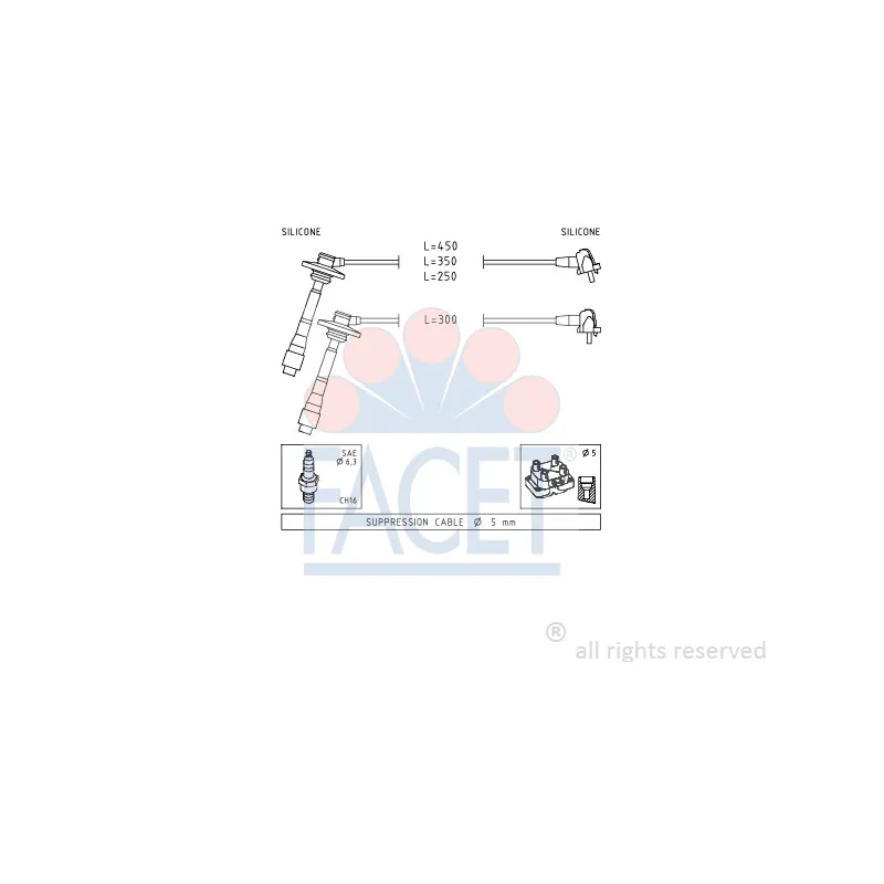 Kit de câbles d'allumage FACET 4.9880