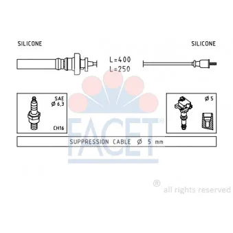 Kit de câbles d'allumage FACET 4.9883