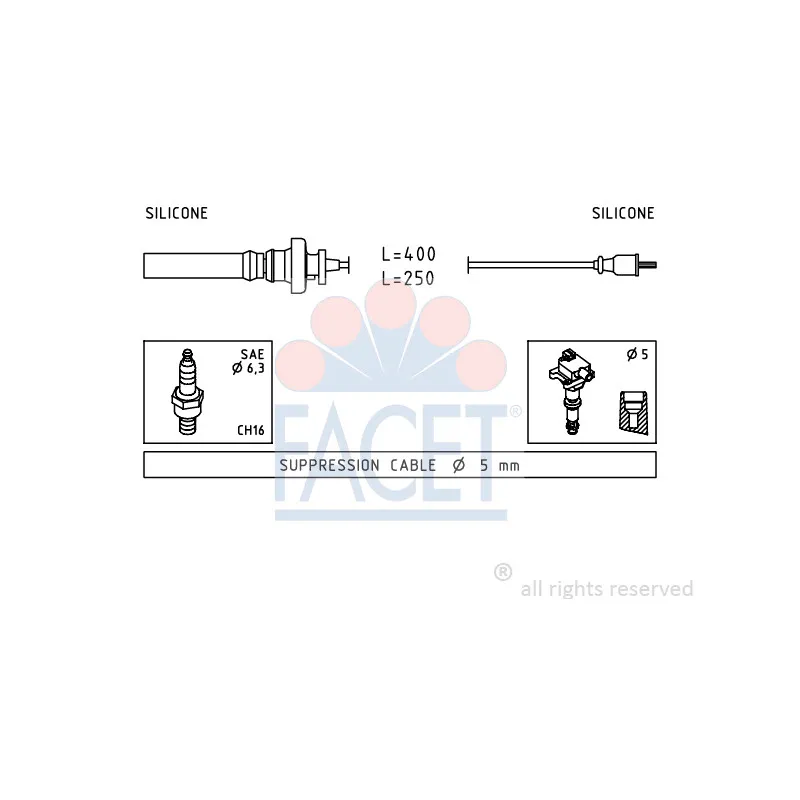 Kit de câbles d'allumage FACET 4.9883