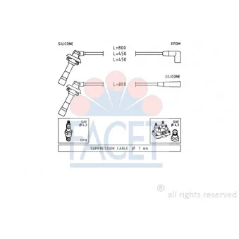 Kit de câbles d'allumage FACET 4.9887