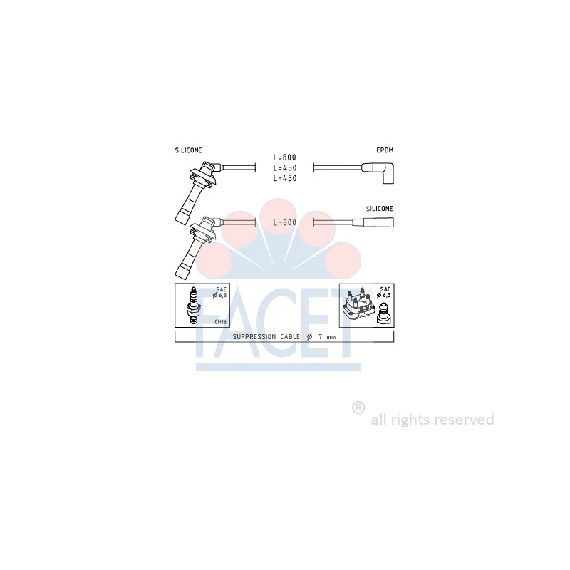 Kit de câbles d'allumage FACET 4.9887