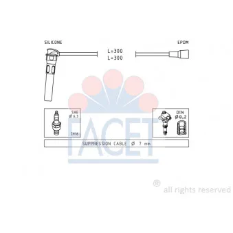 Kit de câbles d'allumage FACET 4.9889
