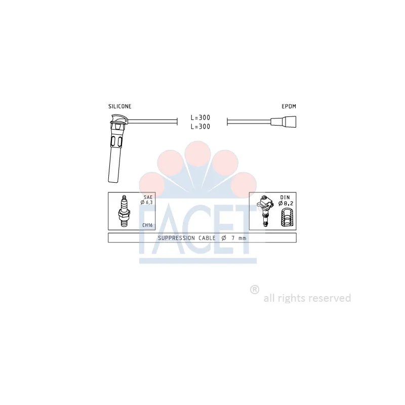 Kit de câbles d'allumage FACET 4.9889