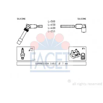 Kit de câbles d'allumage FACET 4.9904