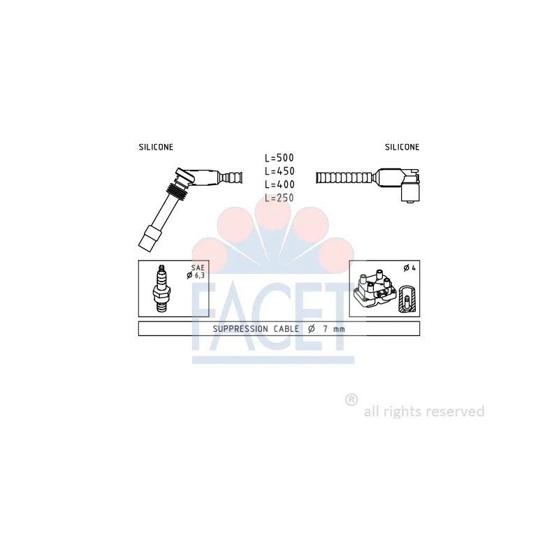 Kit de câbles d'allumage FACET 4.9904