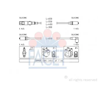 Kit de câbles d'allumage FACET 4.9932