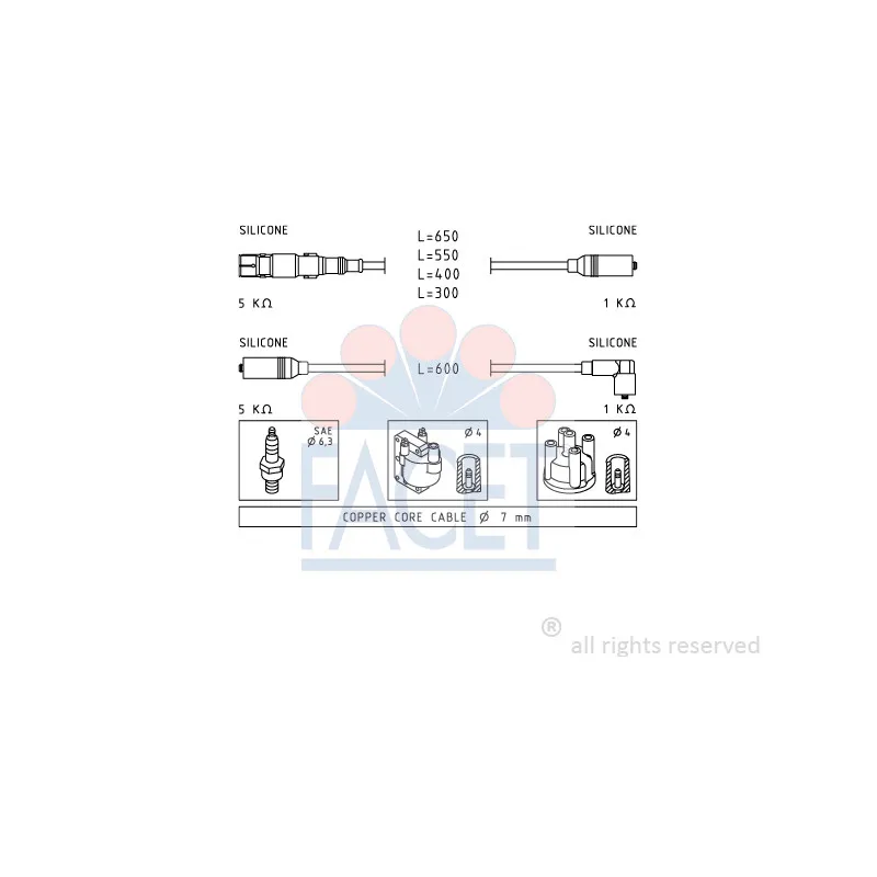Kit de câbles d'allumage FACET 4.9932