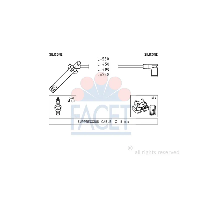 Kit de câbles d'allumage FACET 4.9976