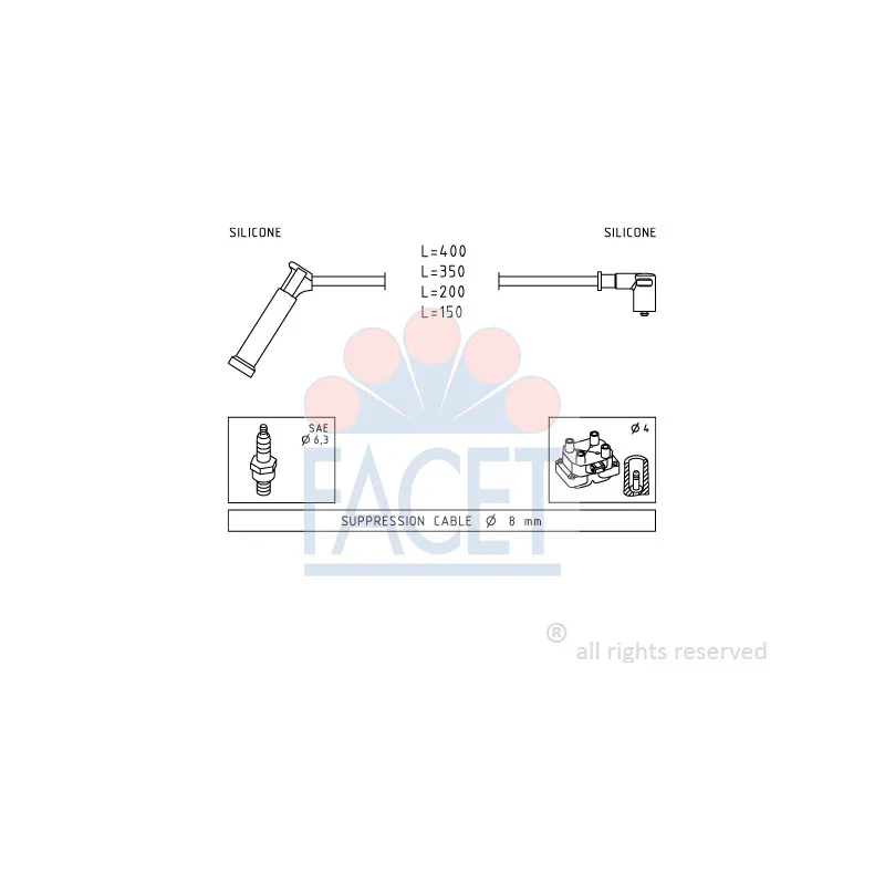 Kit de câbles d'allumage FACET 4.9984