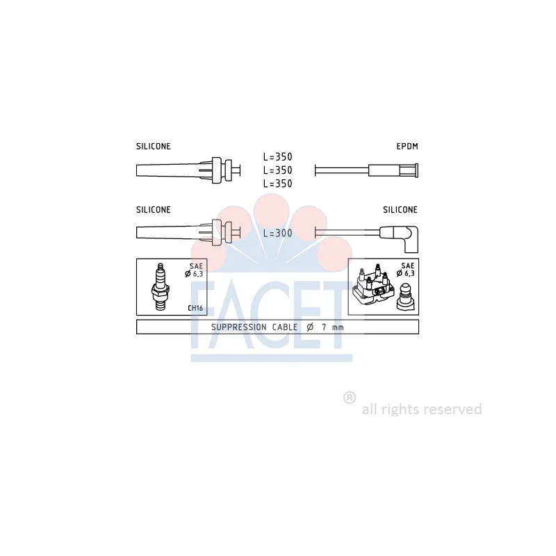 Kit de câbles d'allumage FACET 4.9990