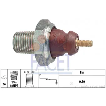 Indicateur de pression d'huile FACET 7.0011