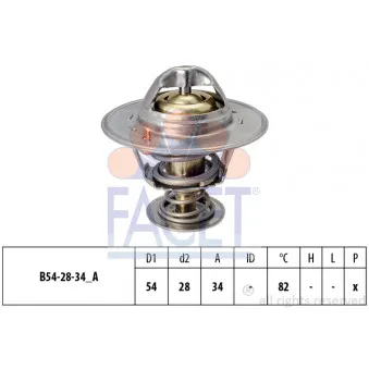Thermostat d'eau FACET 7.8218S