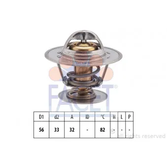 Thermostat d'eau FACET