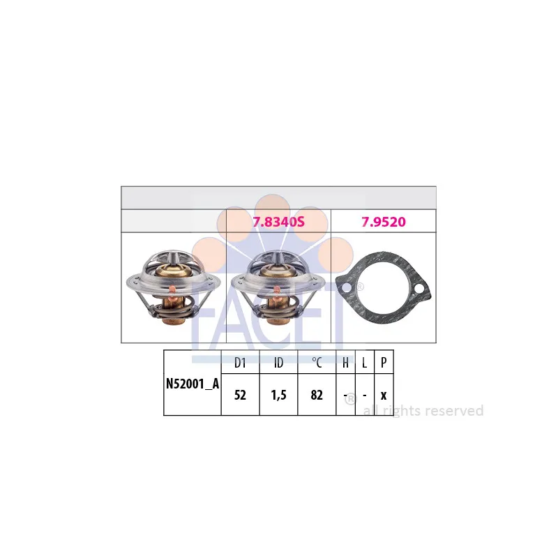 Thermostat d'eau FACET 7.8228