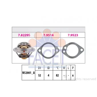 Thermostat d'eau FACET 7.8229