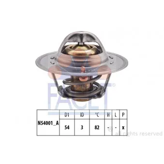 Thermostat d'eau FACET 7.8233S