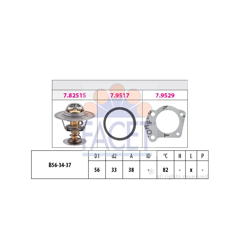 Thermostat d'eau FACET 7.8251