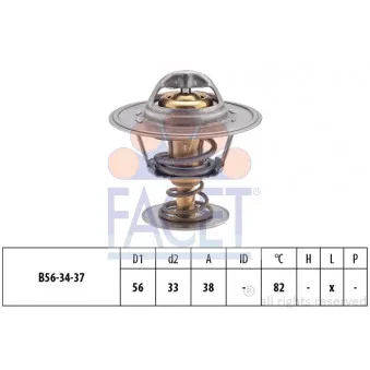 Thermostat d'eau FACET 7.8251S