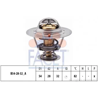 Thermostat d'eau FACET 7.8276S