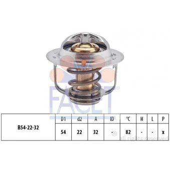 Thermostat d'eau FACET 7.8305S