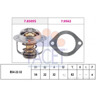 Thermostat d'eau FACET 7.8306
