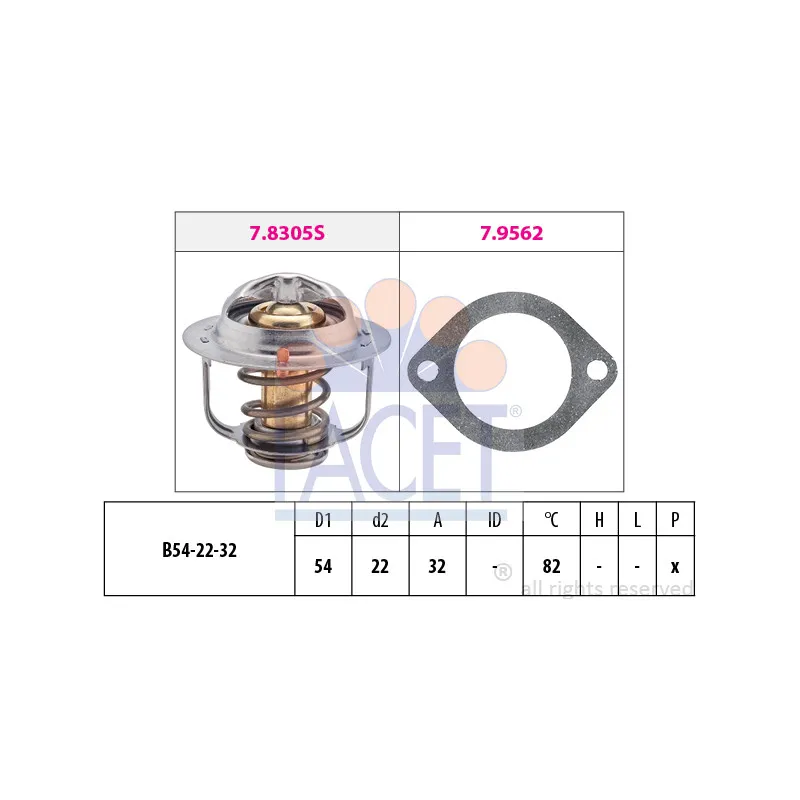 Thermostat d'eau FACET 7.8306
