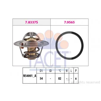 Thermostat d'eau FACET
