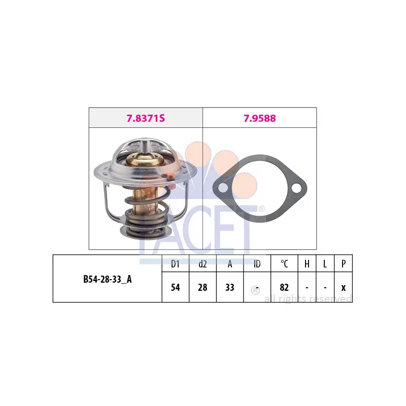 Thermostat d'eau FACET 7.8371