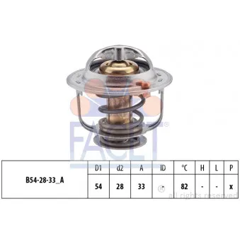 Thermostat d'eau FACET 7.8371S