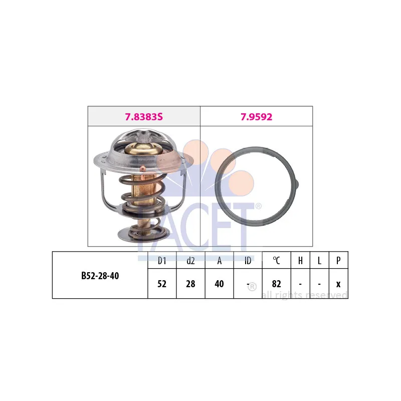 Thermostat d'eau FACET 7.8383